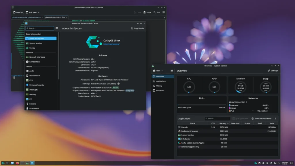 CachyOS batte Fedora 45 e Ubuntu 26.10 su Ryzen 9 9900X3D2 - AllFounds