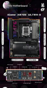 Colorful iGame X870E Ultra-S V14: la nuova motherboard AM5 a 16+2+1 VRM da $284 - AllFounds
